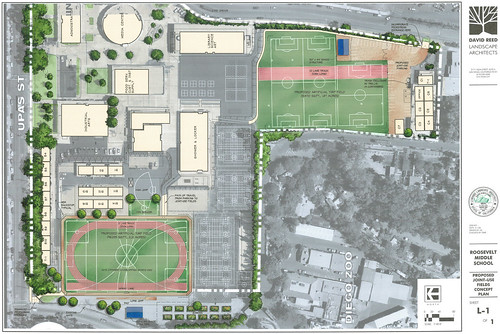 Roosevelt Middle School Proposed Joint-Use Fields