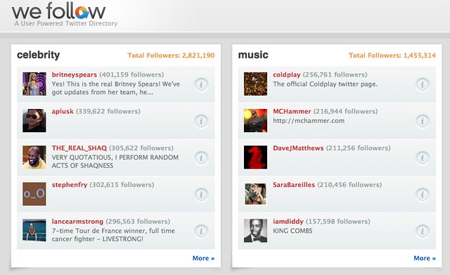 WeFollow - Home Page