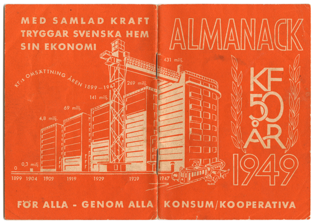 swedish almanack 1949