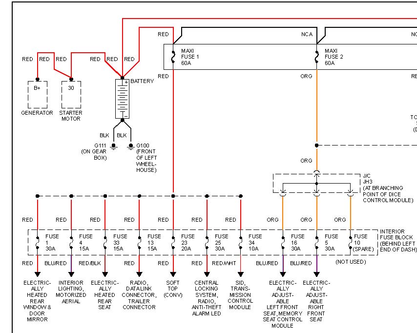 99 Saab Wiring Diagram 9 3 - Wiring Diagram Networks