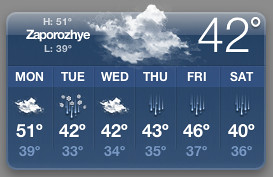 Weather