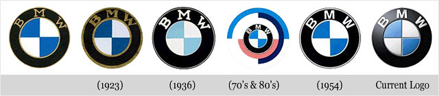 bmw-logo-history | Flickr - Photo Sharing!