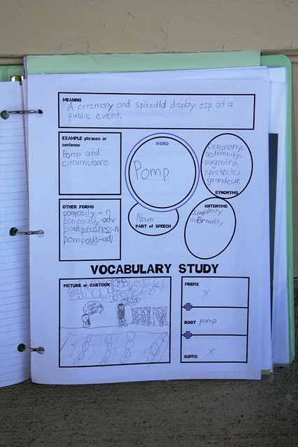 vocabulary-notebooking-flickr-photo-sharing