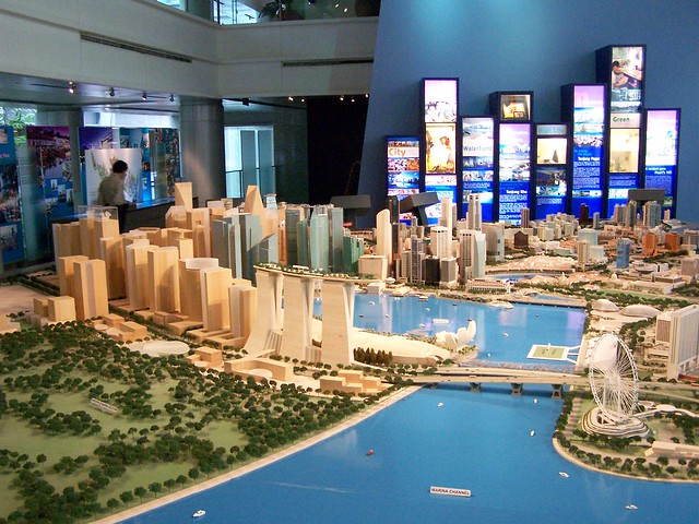 ura - city model