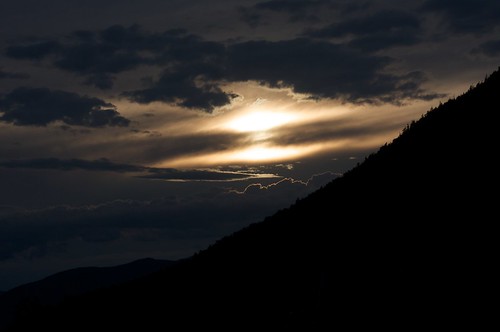sunset silhouette 70300mm imagetype