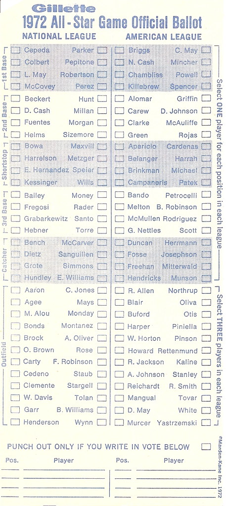 1972 All-Star Game Ballot - front