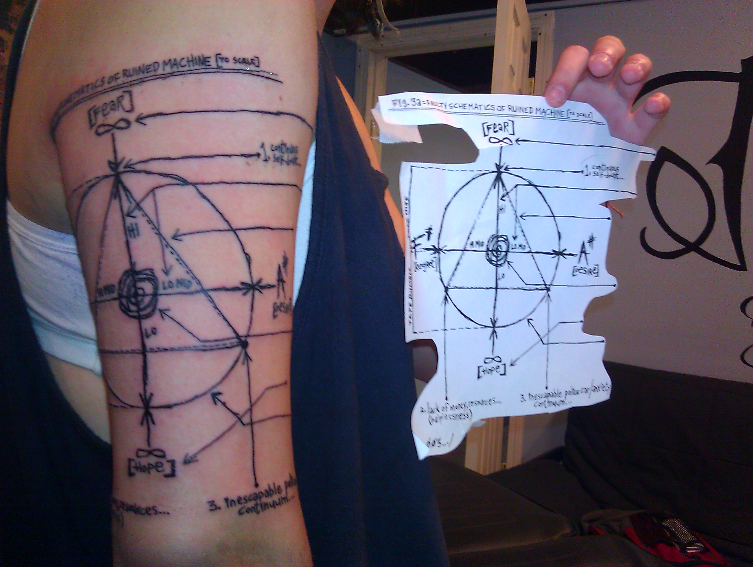 [Request] Mechanical/Schematics Tattoo For Welder (Examples Included ...