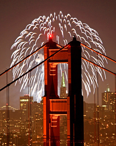 Golden Gate Fireworks