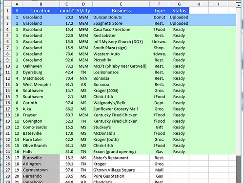 microsoft photoaday spreadsheet excel project365