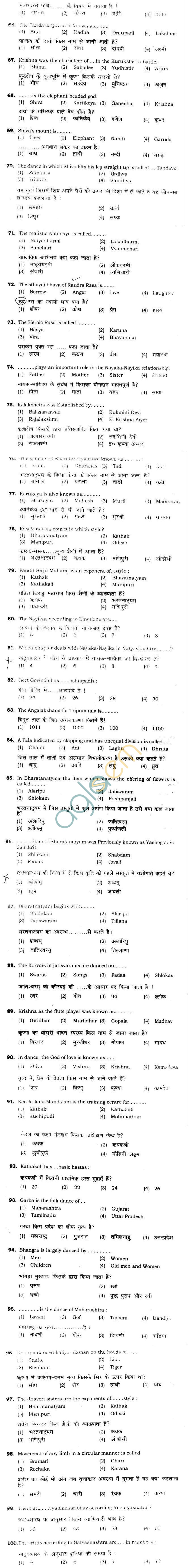 BHU UET 2013 B.Music Bhartnatyam Question Paper