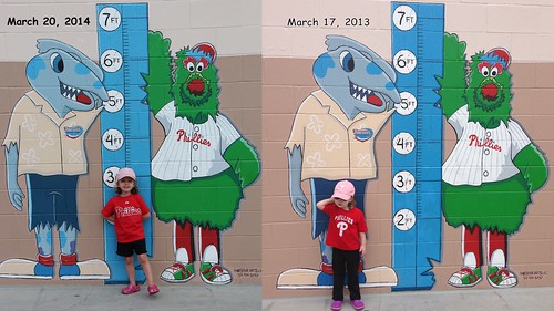 Caitlin - Phillies Game 2014 v. 2013