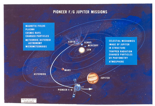 Pioneer 10 photo