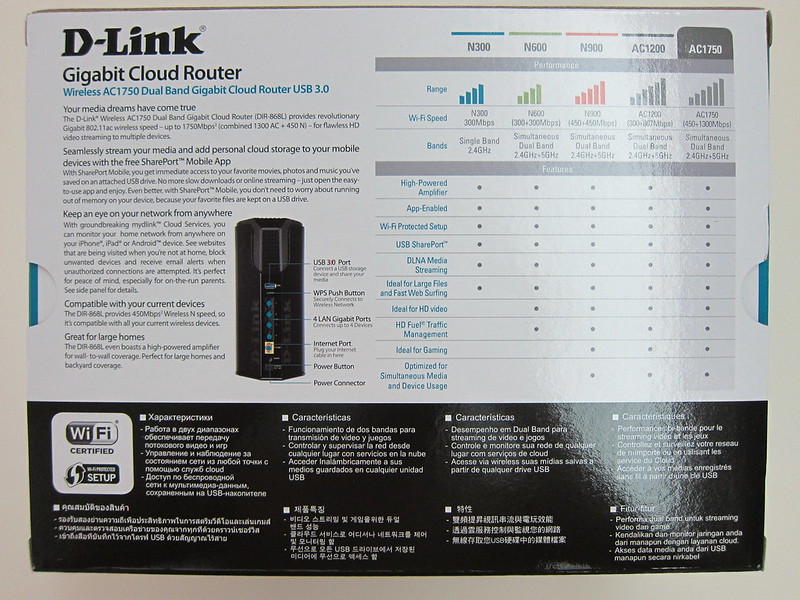 D-Link DIR-868L - Box Back
