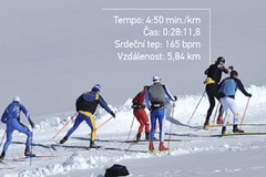 Při běhu na lyžích měří rychlost, vzdálenost a fungují i jako osobní trenér, to vše umí GPS hodinky