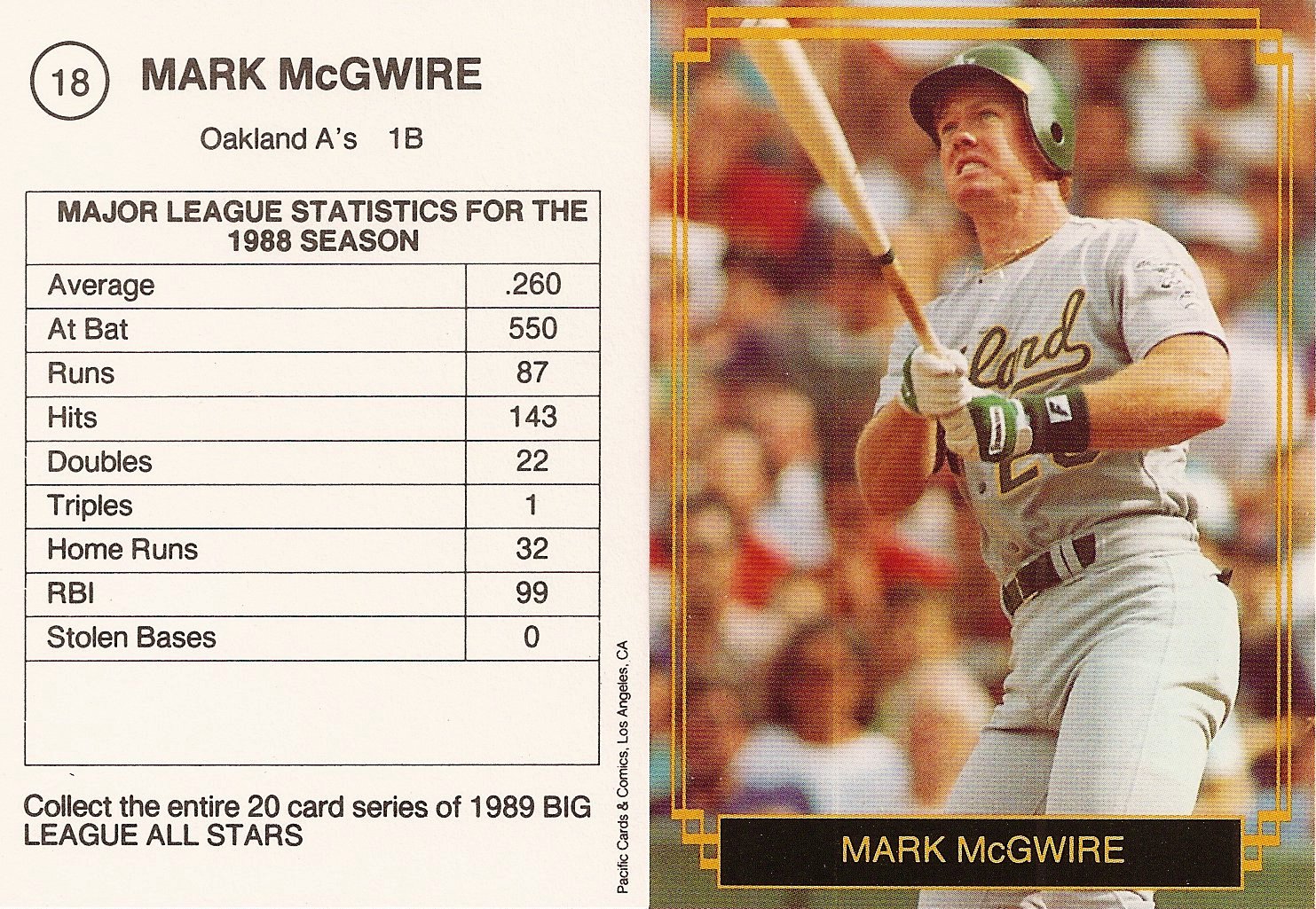1989 Pacific Cards & Comics Big League All-Stars