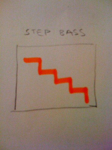 step bass