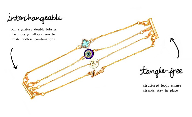 Luna Marin Tangle Free, Interchangeable Jewelry