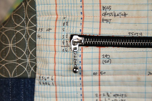 Architexture Cargo Duffle - exterior zip pocket detail