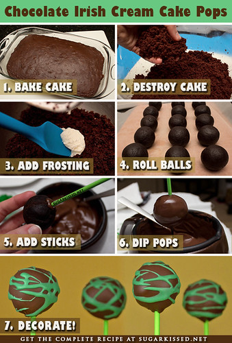 How To Make Chocolate Irish Cream Cake Pops