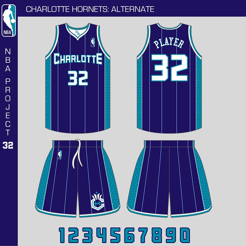 Figured I'd share my Pro-Am team's uniforms. Was going for a OKC/Pacers  statement concept. : r/NBA2k