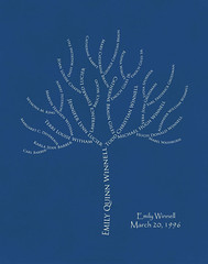 Family tree with names art blue white ancestry