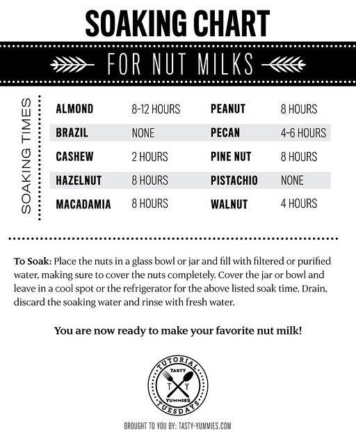 A Guide to Soaking Nuts for Nut Milk