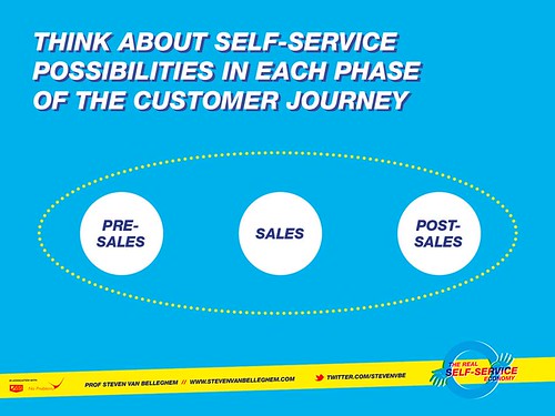 self service in each phase of the buying cycle