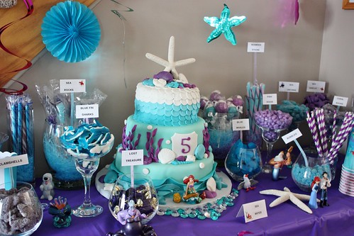 Under the Sea” Candy Bar {“The Little Mermaid” Birthday Party} - Life at  Cloverhill