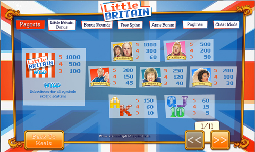 free Little Britain slot payout