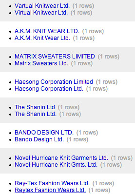 CLustering similar names in garment factory lists