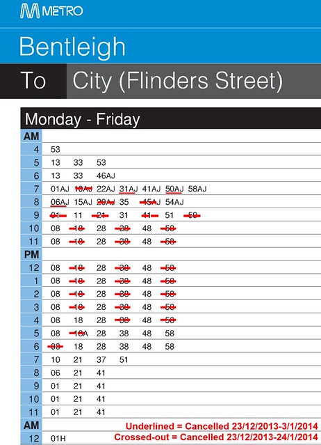 Bentleigh to City summer timetable 2013-14