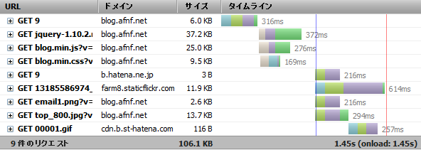 20140330_browser_network