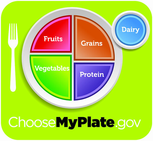 Visit ChooseMyPlate.gov for nutrition information and advice, based on the Dietary Guidelines for Americans. 