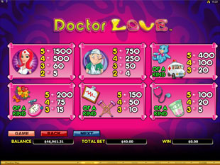 Doctor Love Slots Payout