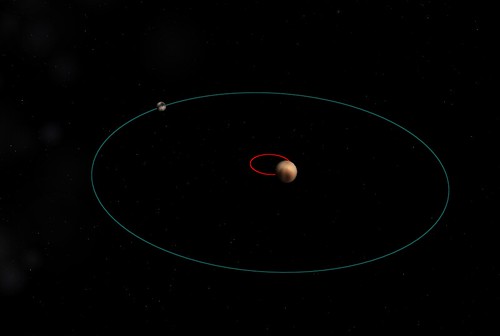 Pluto-Charon_double_planet