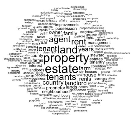 TENANTS AND LANDLORDS