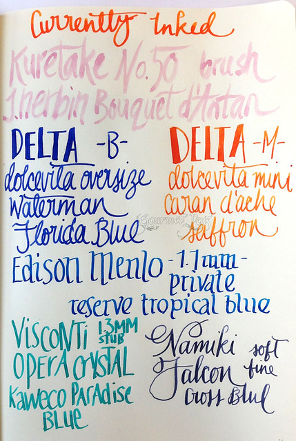 Currently Inked. August 22. 2014