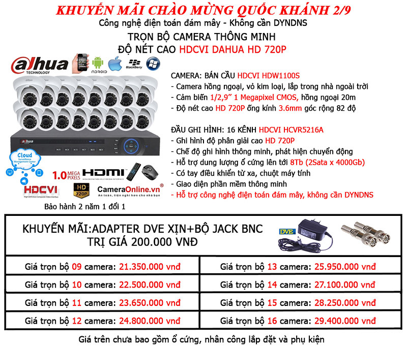 Camera an ninh FullHD, HD 720P, 960H, 800TVL KM giá siêu rẻ giảm từ 20% ~ 50% . - 13