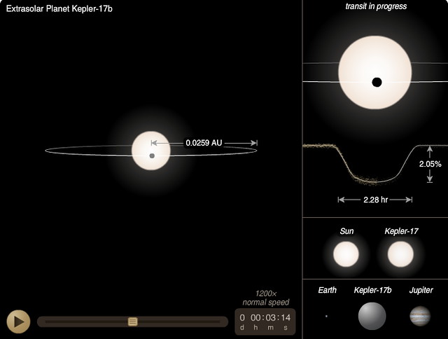  Kepler 17 b ©NASA 