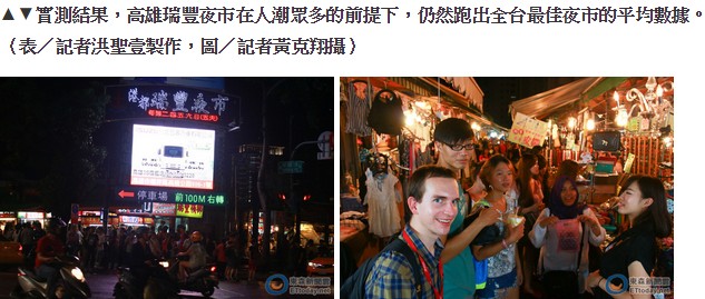 獨家實測台灣六都4G網速：中華電信最優　台灣之星最慢