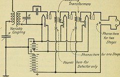 Transistor Archives