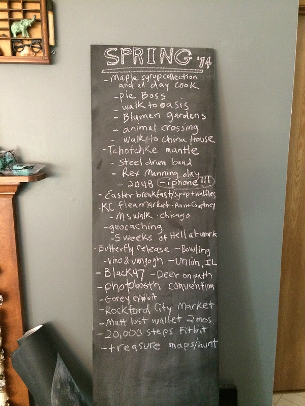 Monthly chalkboard spring 2014