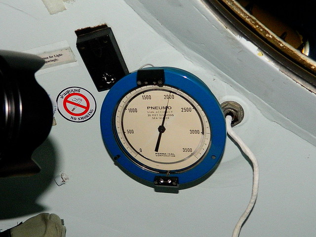 2011 HONDURAS-221 ROATAN ISLAND Submarine 洪都拉斯 罗阿坦岛 潜艇