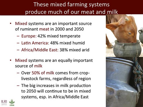 Mixed Crop-Livestock Systems: Slide 13