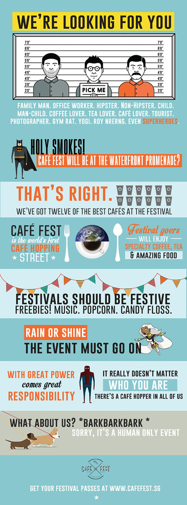 Café Fest Infographic