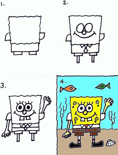 SpongebobAC
