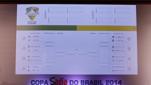 Copa do Brasil - Oitavas de final