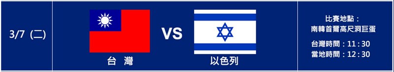 3-7台灣VS以色列