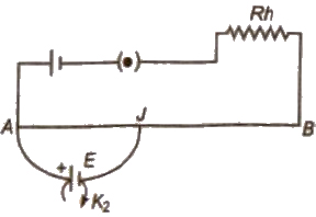 CBSE Class 11 Physics Notes Current Electricity