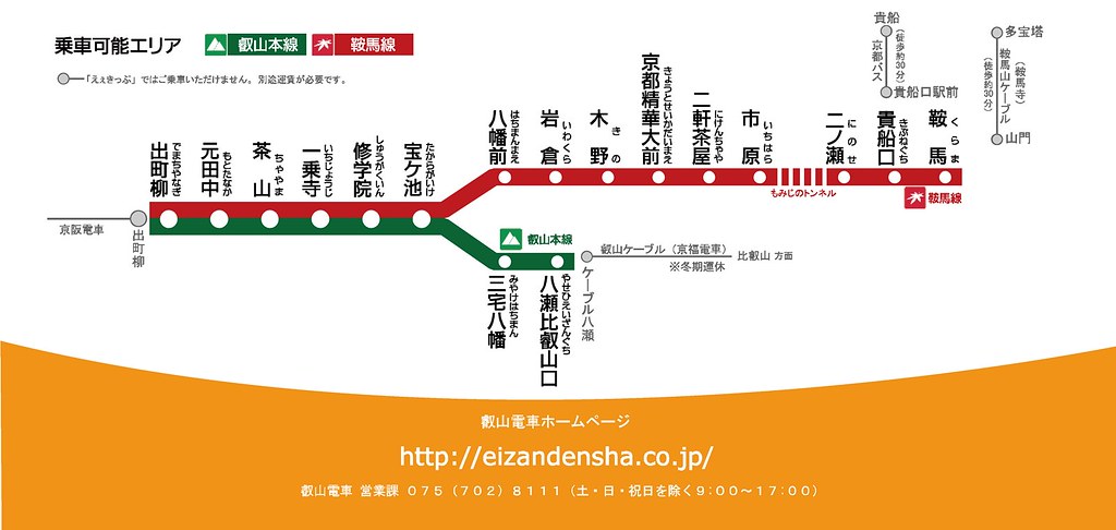 叡山电车路线图